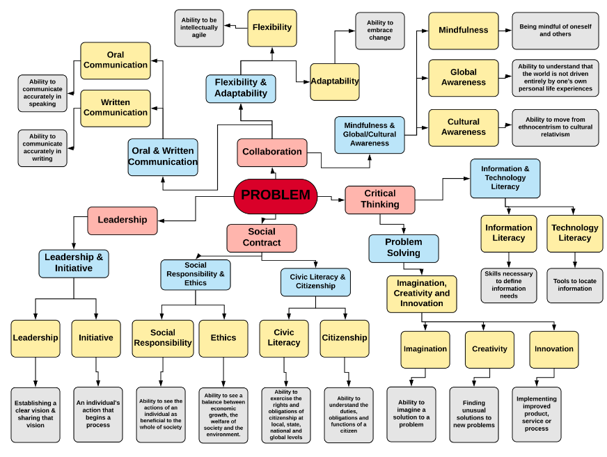 Screen Shot 2018-03-10 at 20.42.25