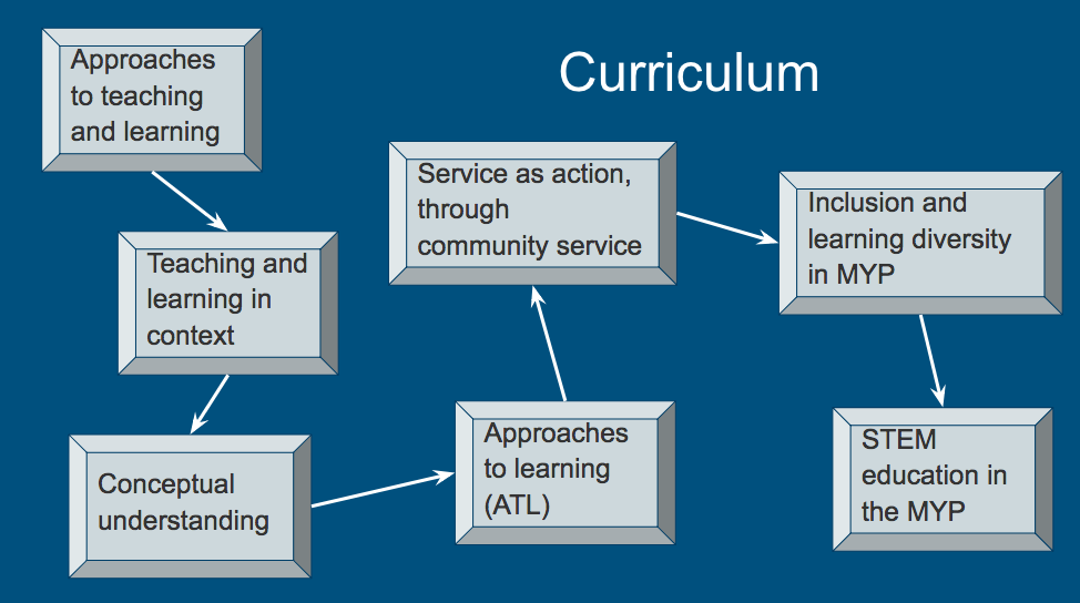 Screen Shot 2018-12-27 at 10.26.23